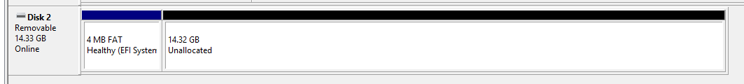 A USB drive with an EFI partition and an unallocated partition